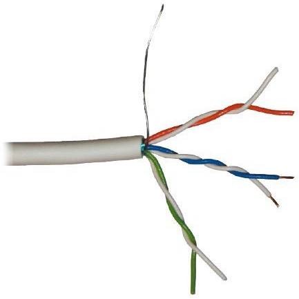 SYKFY 4x2x0,5mm kabel