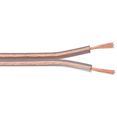 SCY 2x0,75mm TT+TT/R audio kabel